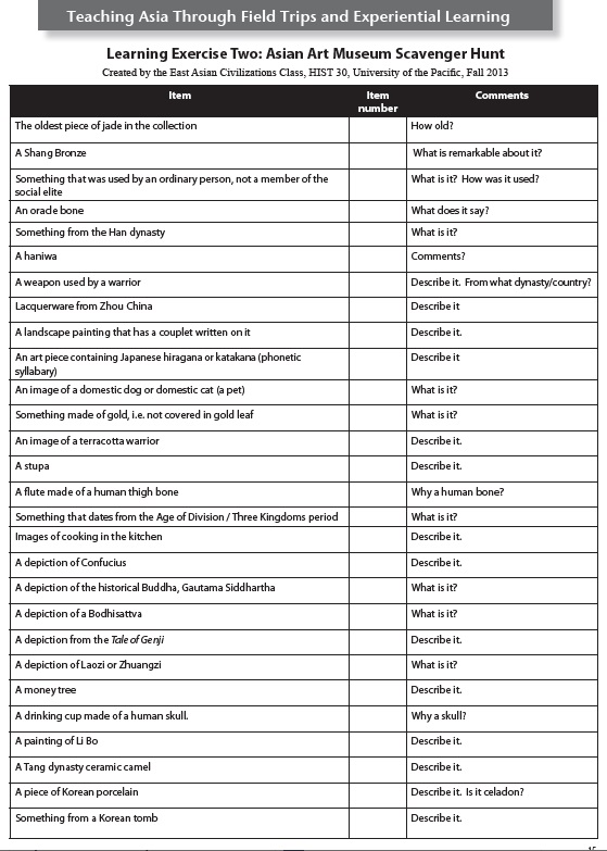 Image of the second learning exercise. 