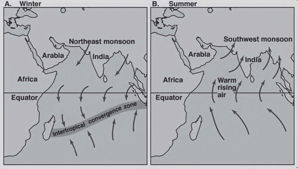 map of monsoon wind directions