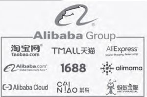 company logos under the alibaba group