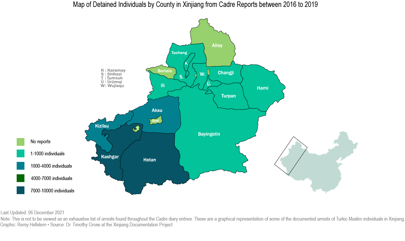 Last updated May 31, 2021. Note: This is not to be viewed as an exhaustive list of arrests found throughout the cadre diary entries. These are a graphical representation of some of the documented arrests of Turkic Muslim individuals in Xinjiang.