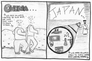 illustration of china on one side saying "we are always looking to our past, we love the way things were" and japan on the right saying "we are always open to new ideas and looking ahead"