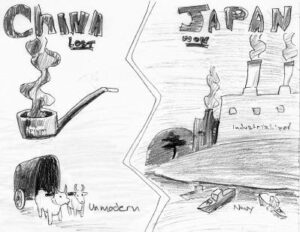 illustration showing a split between the "losing china" and "winning japan"