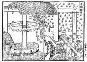 an illustration of a water wheel