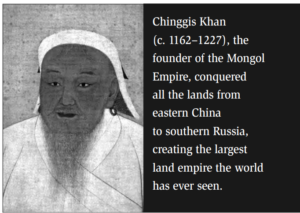 Portrait of Chinggis Khan
